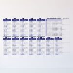 BUFFER® Statik Akıllı Kağıt Ingilizce Çarpım Tablosu 100x56 Cm - Görsel 5
