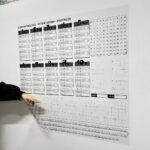 BUFFER® Çarpım Tablosu Ezberleme Manyetik Duvar Stickerı 105 x 100 cm - Görsel 4