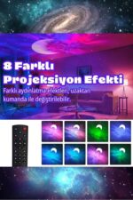 Astronot Bluetooth Hoparlör Bulutsusu Galax yAy Tavan Gökyüzü Projektör Zamanlayıcı Gece Lambası - Görsel 2