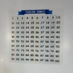 BUFFER® Matematik Öğreten Yüzlük Tablo Duvarda İz Bırakmaz Akıllı Kağıt Yapışkansız Statik  60x60 cm - Görsel 4