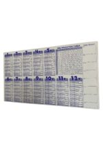 BUFFER® Statik Akıllı Kağıt Ingilizce Çarpım Tablosu 100x56 Cm - Görsel 8