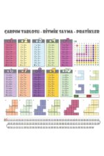BUFFER® 70x70cm Statik İz Bırakmaz Kağıt Renkli Çarpım Tablosu - Görsel 7