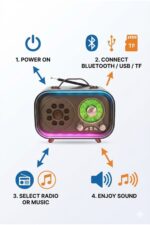 Retro Bluetooth Radyo Hoparlör USB TF Kart AUX FM Taşınabilir Nostaljik Tasarım - Görsel 3