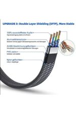 Cat 8 LAN Kablosu –Ethernet Kablosu Örgü Kaplama, Yüksek Hızlı  (5 METRE) - Görsel 4