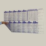 BUFFER® Statik Akıllı Kağıt Ingilizce Çarpım Tablosu 100x56 Cm - Görsel 4