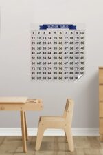 BUFFER® Matematik Öğreten Yüzlük Tablo Duvarda İz Bırakmaz Akıllı Kağıt Yapışkansız Statik  60x60 cm - Görsel 7