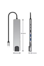HDMI