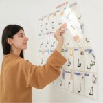 BUFFER® 70x100 cm Statik Kağıt Elif-Ba Öğrenme Tahtası - Görsel 2