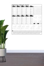BUFFER® Çarpım Tablosu Ezberleme Manyetik Duvar Stickerı 105 x 100 cm - Görsel 7