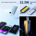 BUFFER® 10000 mAh Hızlı Şarj Özellikli Aynı Anda 4 Cihazı Şarj Edebilen Powerbank - Görsel 4