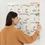 BUFFER® 70x100 cm Statik Kağıt Elif-Ba Öğrenme Tahtası - Görsel 4
