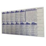 BUFFER® Statik Akıllı Kağıt Ingilizce Çarpım Tablosu 100x56 Cm - Görsel 3