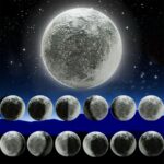 BUFFER® Odamdaki Dekoratif Ay Kumandalı Başucu Çocuk Odası Gece Lambası - Görsel 4