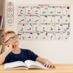 BUFFER® 70x100 cm Statik Kağıt Elif-Ba Öğrenme Tahtası