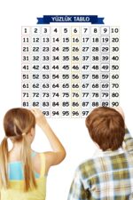 BUFFER® Matematik Öğreten Yüzlük Tablo Duvarda İz Bırakmaz Akıllı Kağıt Yapışkansız Statik  60x60 cm - Görsel 8