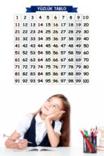 BUFFER® Matematik Öğreten Yüzlük Tablo Duvarda İz Bırakmaz Akıllı Kağıt Yapışkansız Statik  60x60 cm - Görsel 6