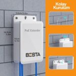 IEEE 802.3af/at Mini 4 Kanal PoE Tekrarlayıcı IP66 Su Geçirmez