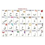 BUFFER® 70x100 cm Statik Kağıt Elif-Ba Öğrenme Tahtası - Görsel 3